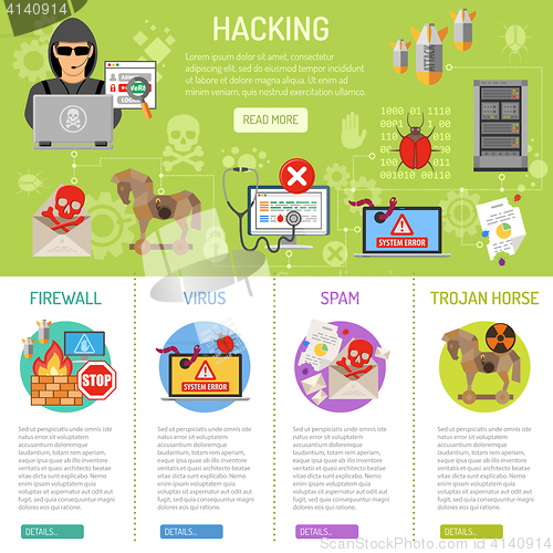 Image of Cyber Crime hacking infographics