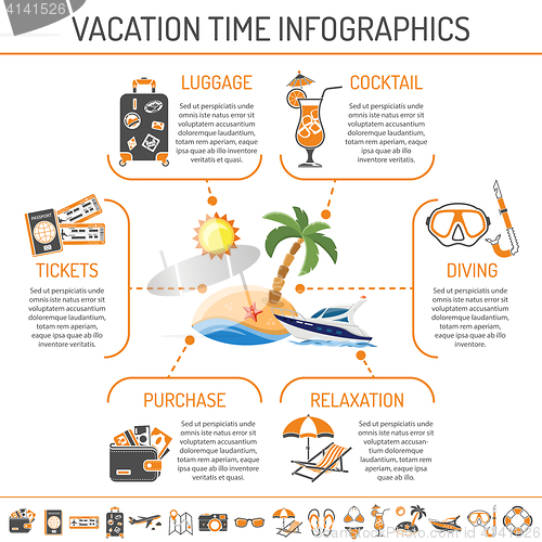 Image of Vacation and Tourism infographics