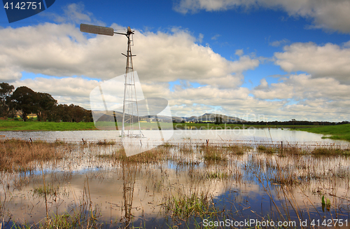 Image of Waterlogged countryside