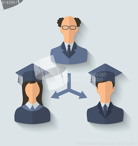 Image of Flat icons of teacher and his students have graduated from the U
