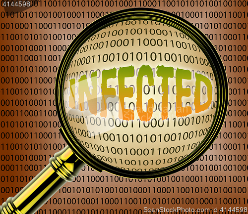 Image of Infected Data Means Magnify Computers And Files