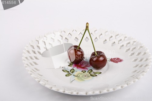 Image of Cherrys and the plate