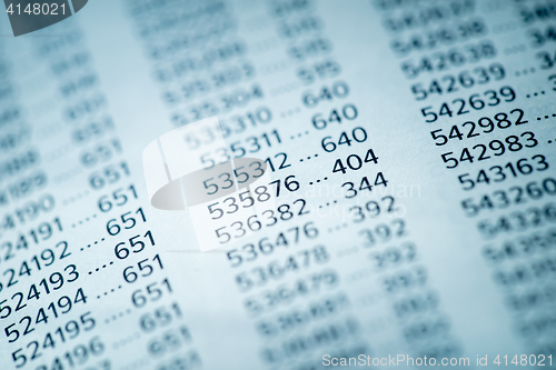 Image of Financial Data Concept with Numbers