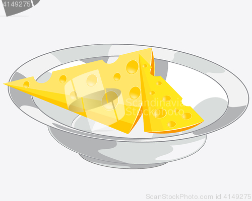 Image of Cheese on plate
