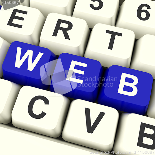 Image of Web Computer Keys Showing Online Websites Or Internet