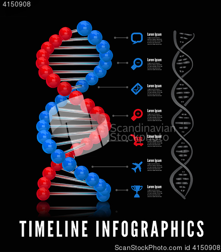 Image of Dna infographics. Vector illustration