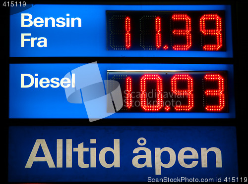 Image of Petrol price