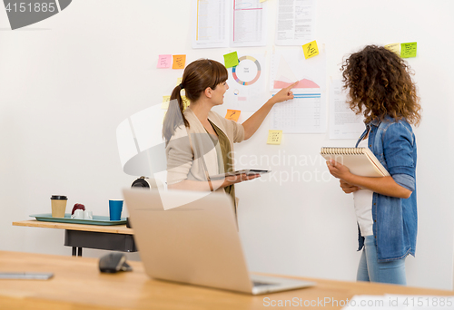 Image of Two businesswoman working together