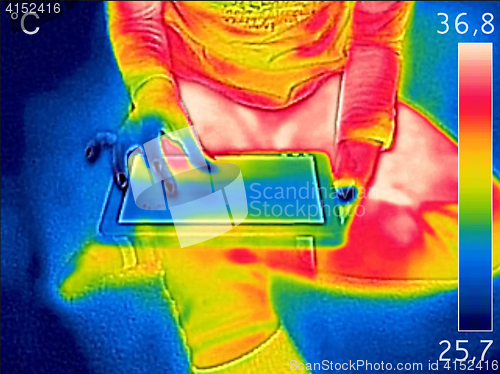Image of Infrared thermal image showing the heat emission while young wom
