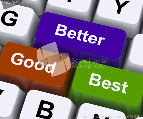 Image of Good Better Best Keys Represent Ratings And Improvement