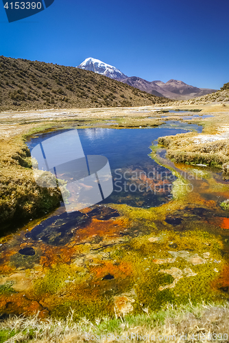 Image of Colours on water