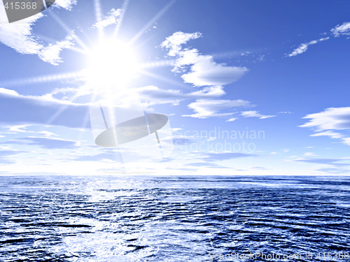 Image of Sunshine and global warming