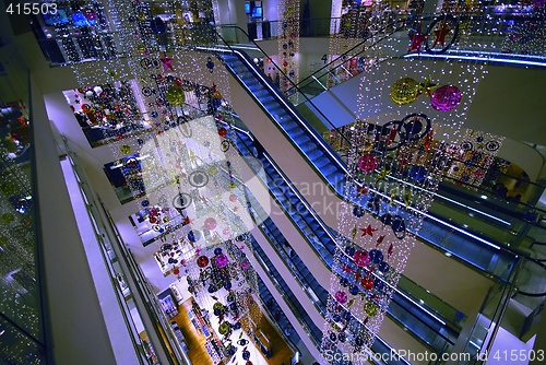 Image of Shopping in London