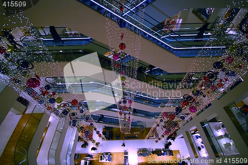 Image of Shopping in London.