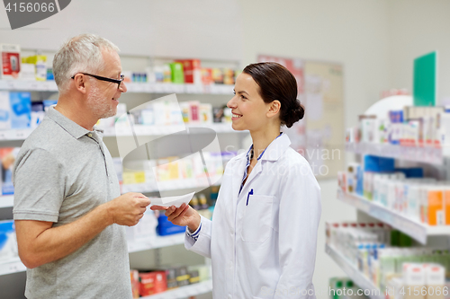 Image of senior man giving prescription to pharmacist