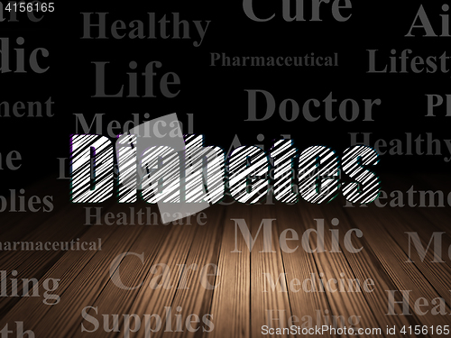 Image of Medicine concept: Diabetes in grunge dark room