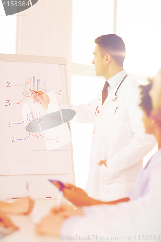 Image of group of doctors on presentation at hospital