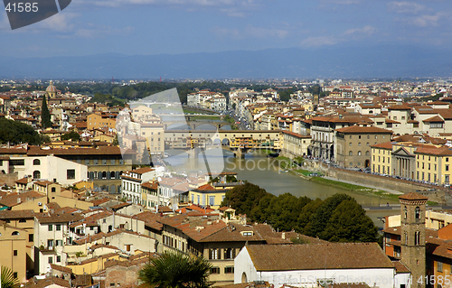 Image of Florence, Italy