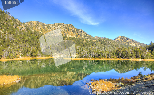 Image of High Altitude Lake