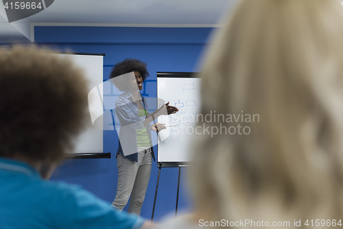 Image of Black woman Speaker Seminar Corporate Business Meeting Concept