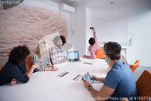 Image of Multiethnic startup business team on meeting