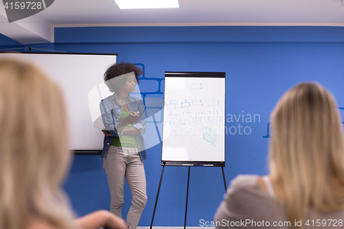 Image of Black woman Speaker Seminar Corporate Business Meeting Concept