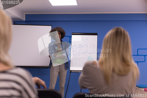 Image of Black woman Speaker Seminar Corporate Business Meeting Concept