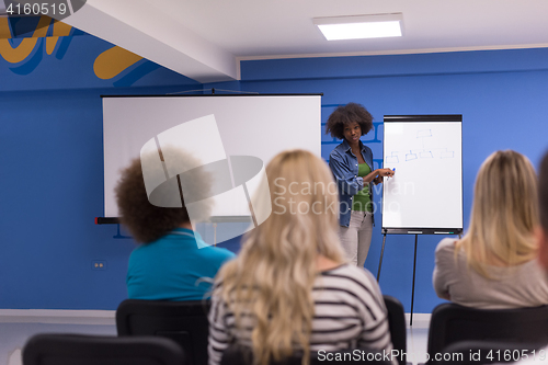 Image of Black woman Speaker Seminar Corporate Business Meeting Concept