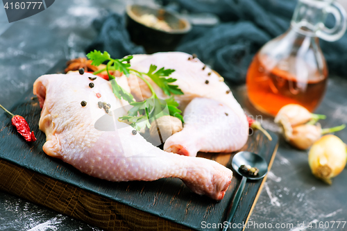 Image of chicken meat