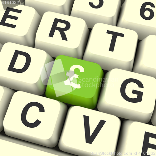 Image of Pound Symbol Computer Key Meaning Money And Investment