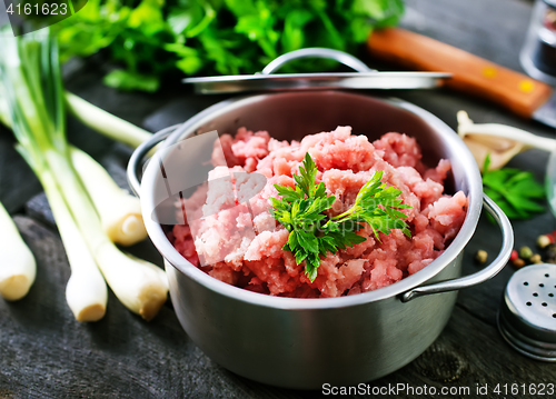 Image of minced meat