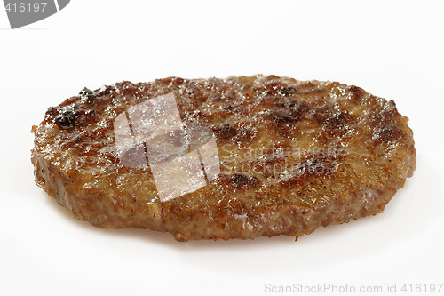 Image of Hamburger meat