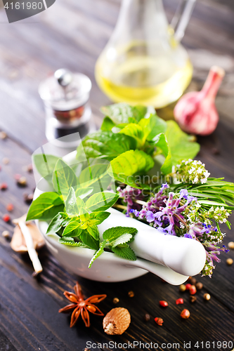 Image of herb and spice