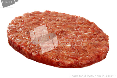 Image of Raw Hamburger meat