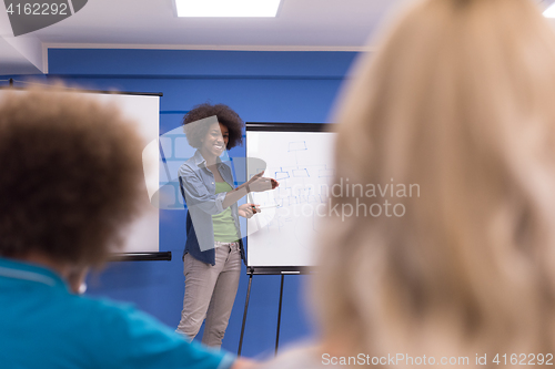 Image of Black woman Speaker Seminar Corporate Business Meeting Concept