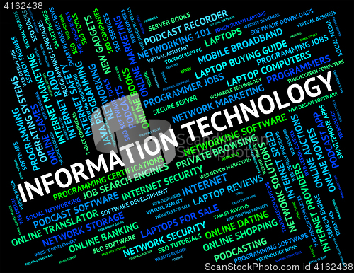 Image of Information Technology Means Computer Computing And Www