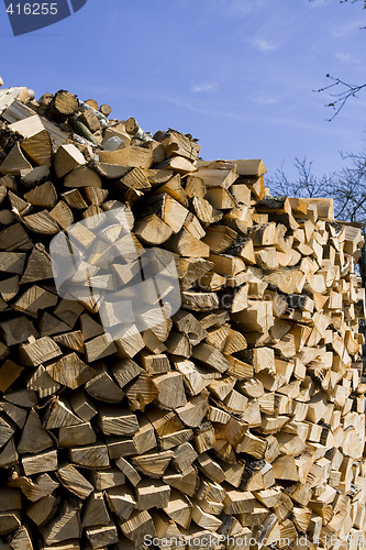 Image of Firewood