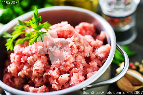 Image of minced meat