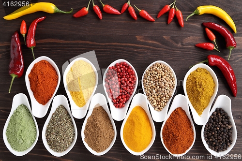 Image of Spices.