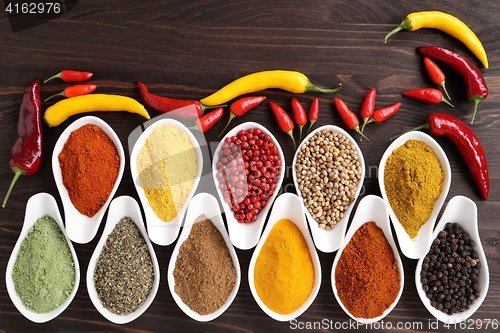 Image of Spices.