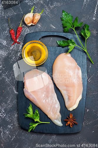 Image of chicken meat