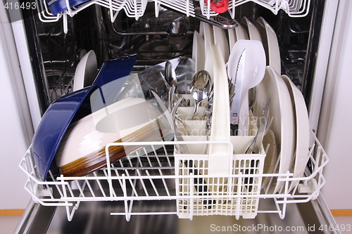 Image of Dishwasher