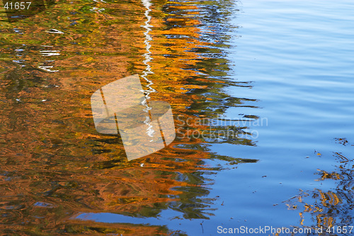 Image of Sky and leaves reflected in the water surface like a natural abstract paint