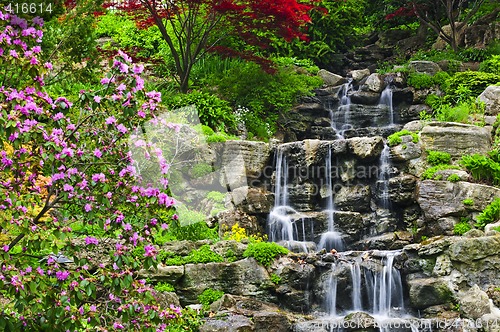 Image of Cascading waterfall