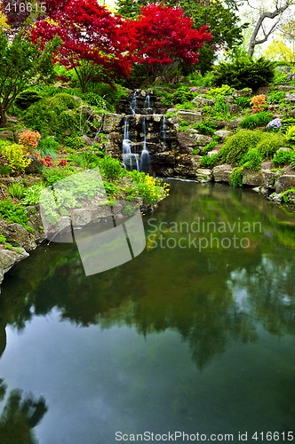 Image of Cascading waterfall and pond