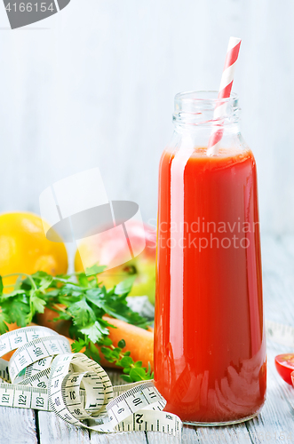 Image of juice