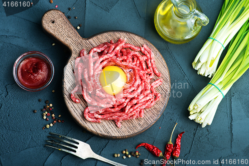 Image of raw minced meat