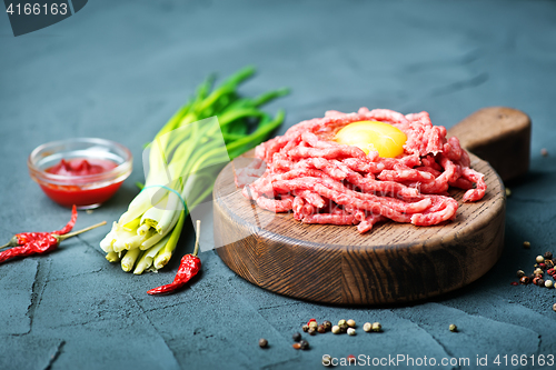 Image of raw minced meat