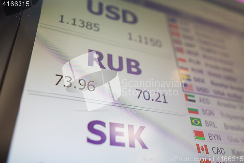 Image of digital display with currency exchange rates