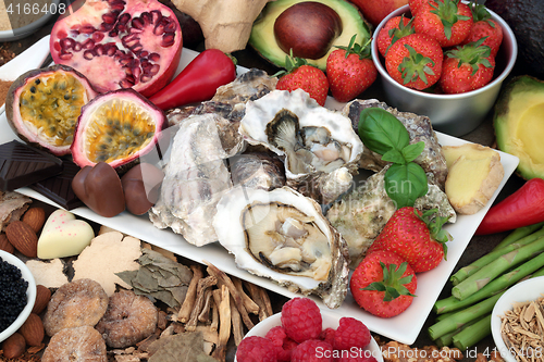 Image of Aphrodisiac Food  for Sexual Health